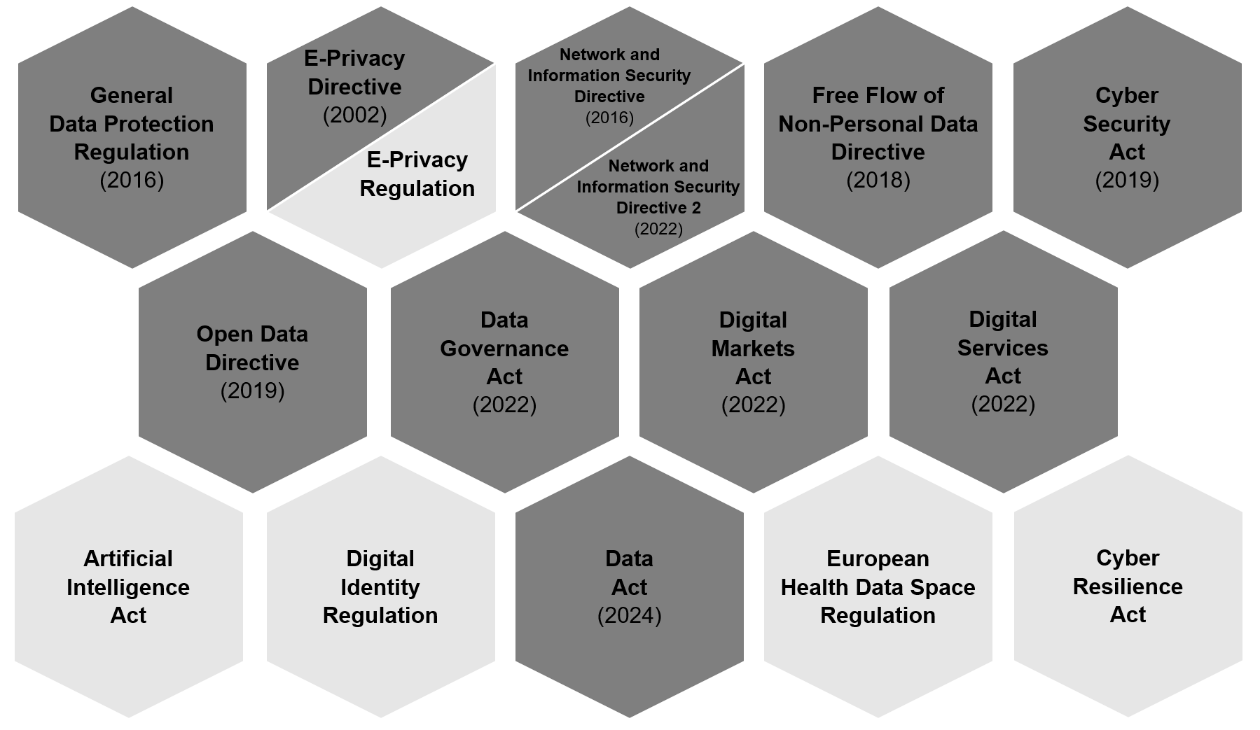 Vorschaubild zur Insight AI Act vom 2.2.2024