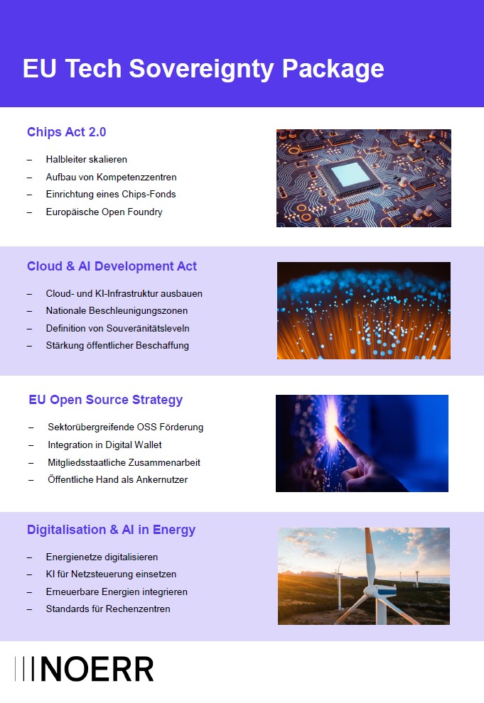 Tech Sovereignty Package