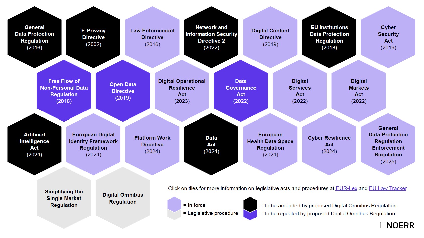 European Data Law Interactive Map