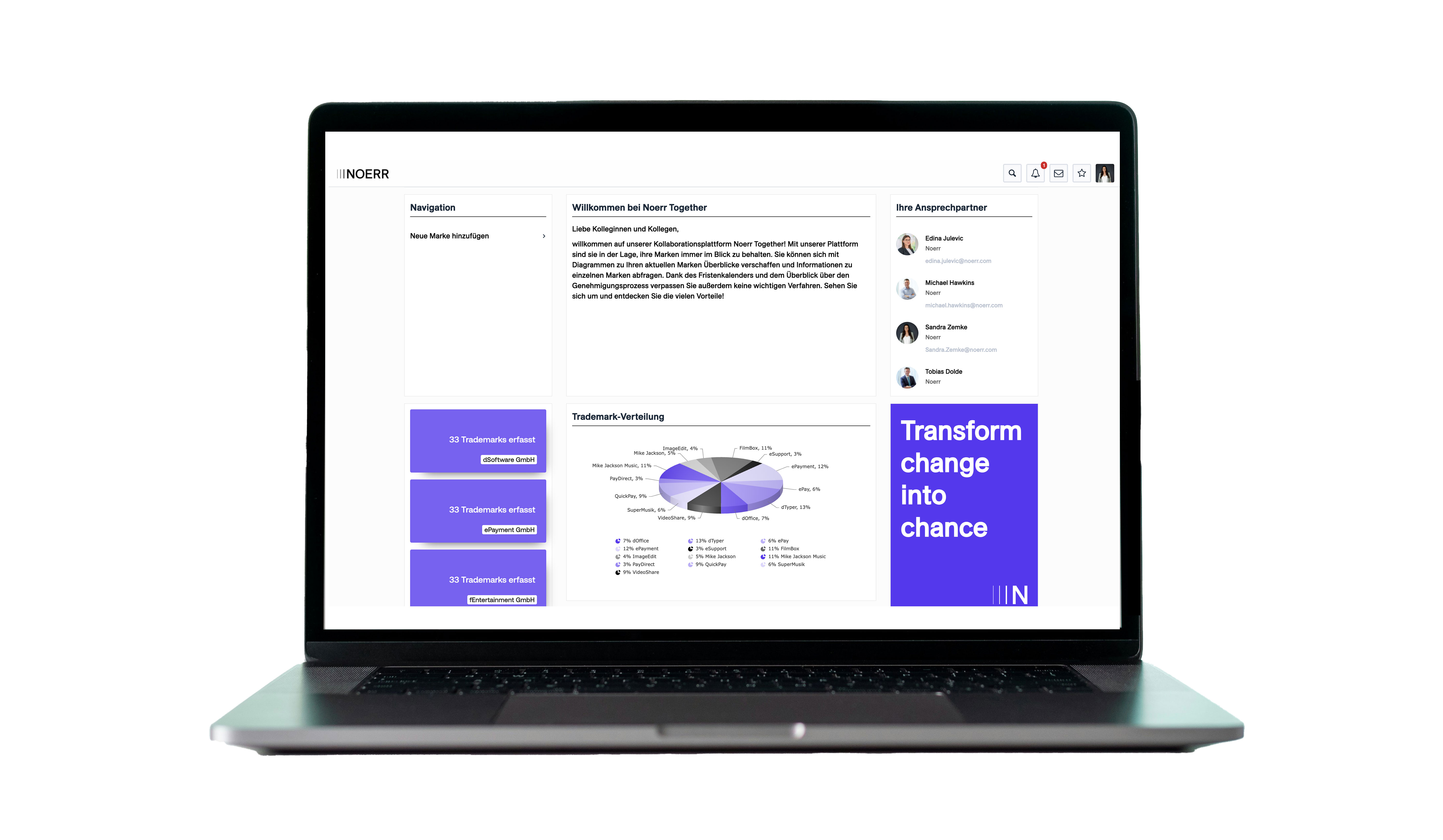 Trademark Lifecycle Suite
